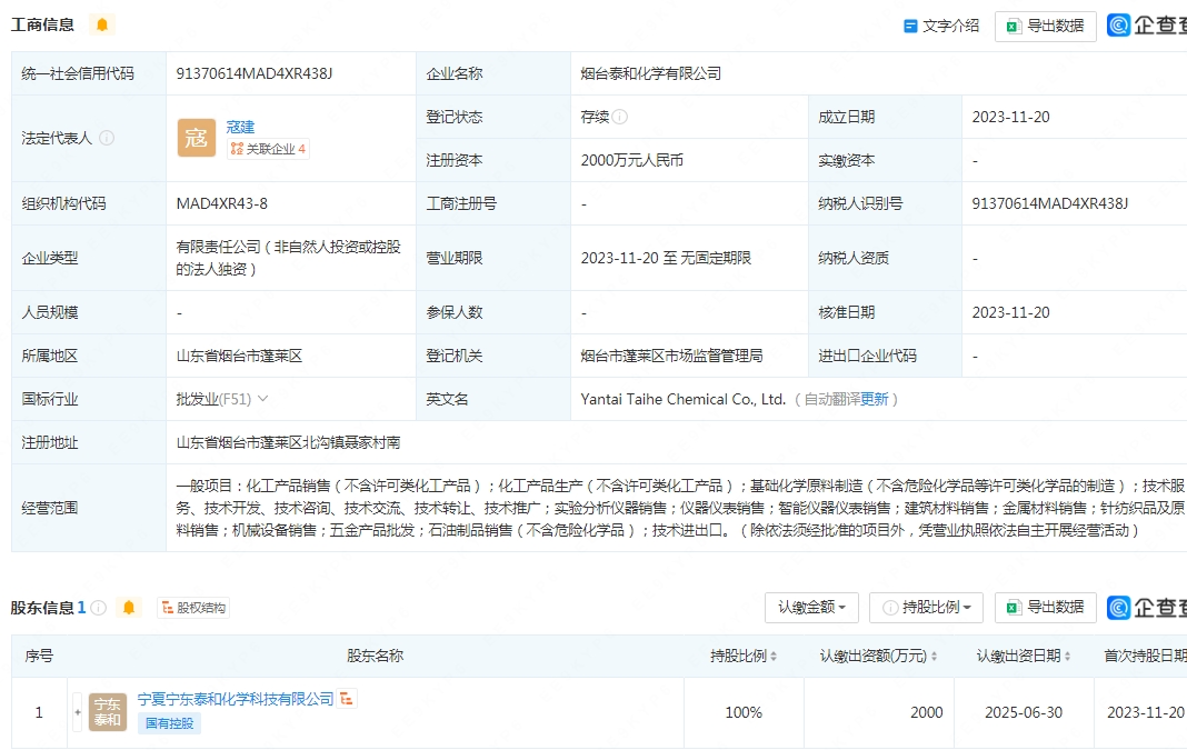 泰和新材煙臺投資成立化學新公司，聚焦針紡織品及原料銷售